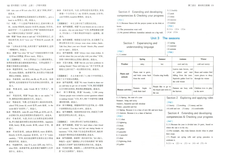 53-初中同步-7上-英语沪教牛津版答案_1、初中学习资料_24秋试卷_2025版《53&bull;初中同步》上册全科