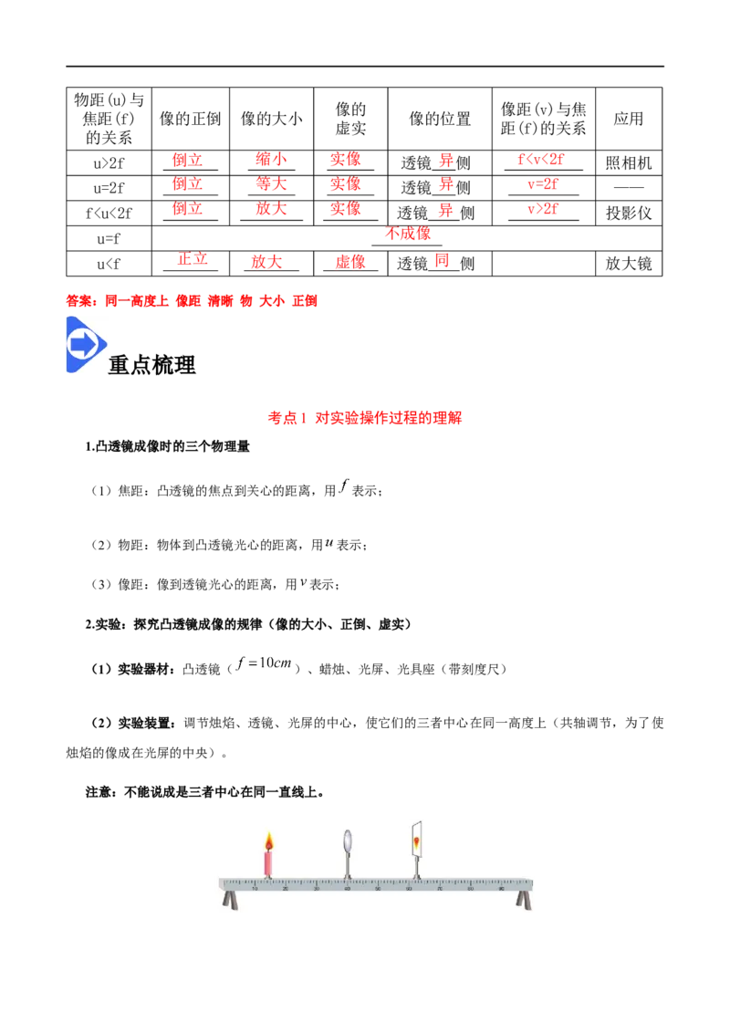 5.3凸透镜成像规律-2020-2021学年八年级物理上册同步课堂帮帮帮（人教版）(25562730)_1、初中学习资料_4-4、物理_4-4-3、初二物理上册_2023更新