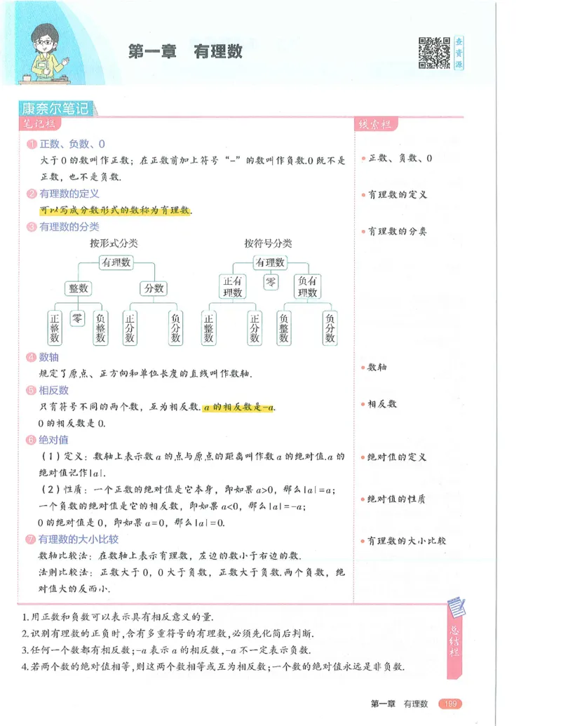 53-初中同步-7上-数学人教版全解版_1、初中学习资料_24秋试卷_2025版《53&bull;初中同步》上册全科