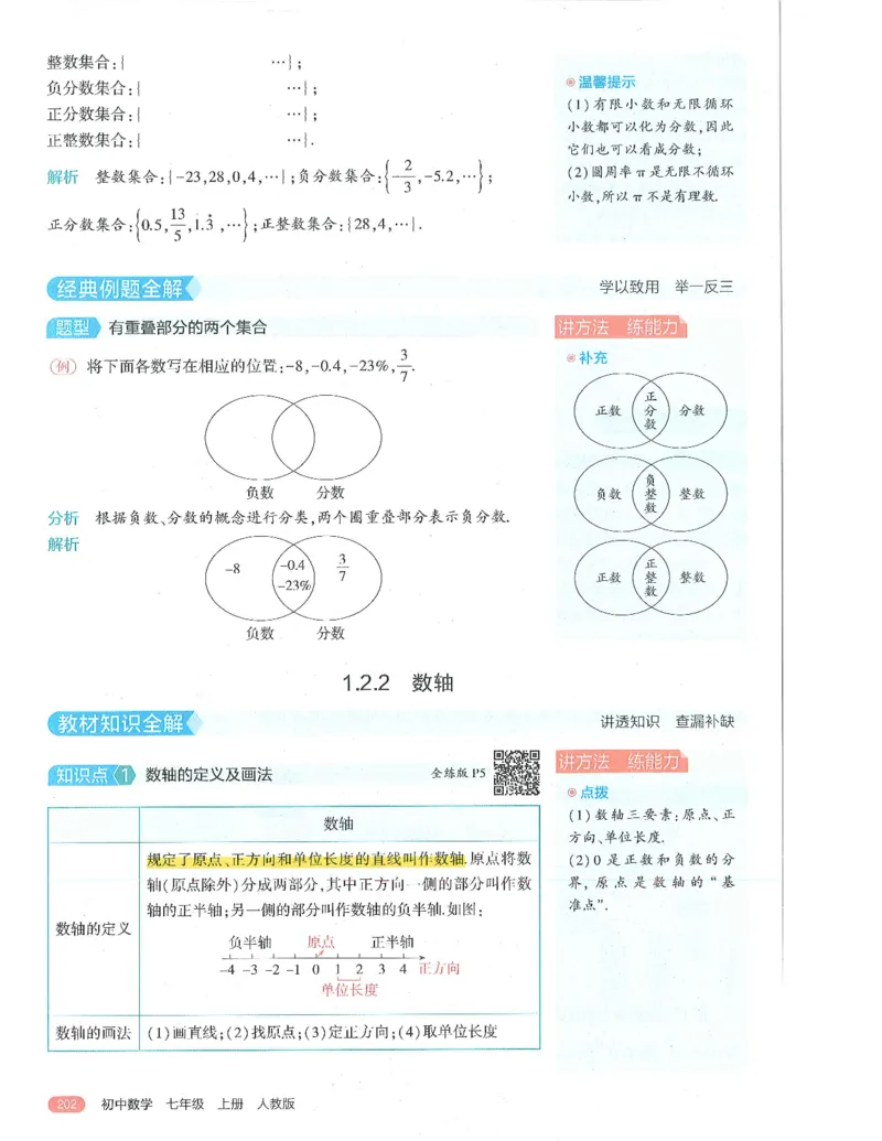 53-初中同步-7上-数学人教版全解版_1、初中学习资料_24秋试卷_2025版《53&bull;初中同步》上册全科