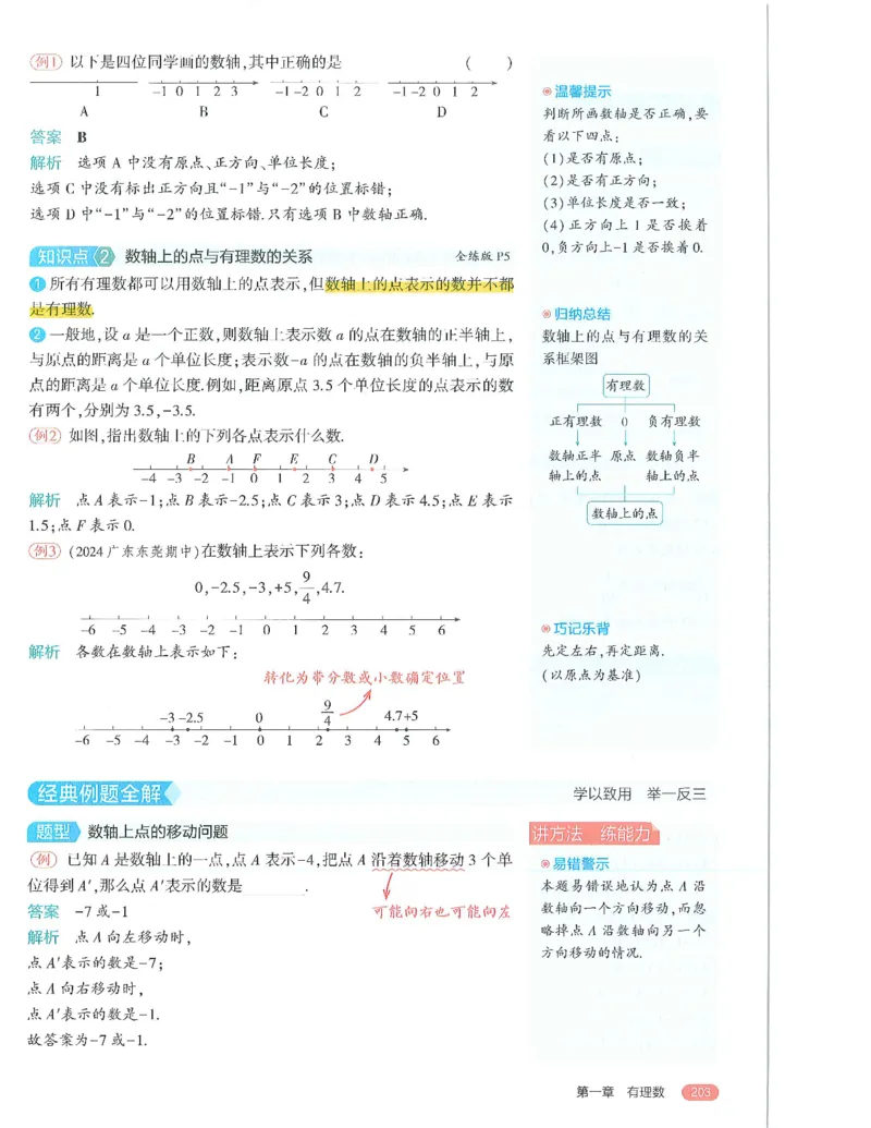 53-初中同步-7上-数学人教版全解版_1、初中学习资料_24秋试卷_2025版《53&bull;初中同步》上册全科