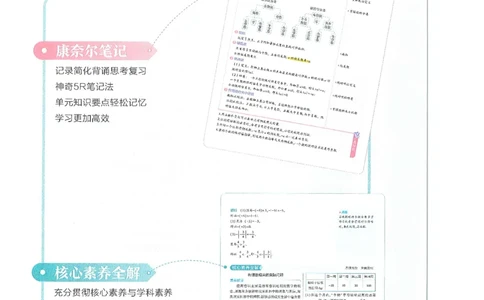 53-初中同步-7上-数学人教版全解版_1、初中学习资料_24秋试卷_2025版《53&bull;初中同步》上册全科
