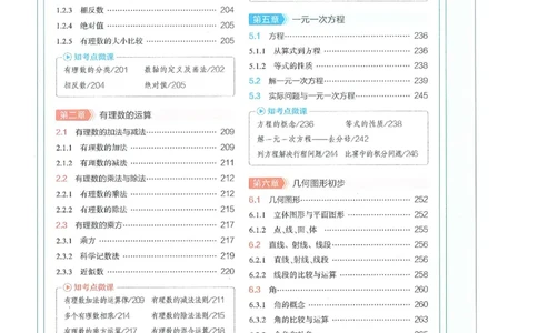 53-初中同步-7上-数学人教版全解版_1、初中学习资料_24秋试卷_2025版《53&bull;初中同步》上册全科
