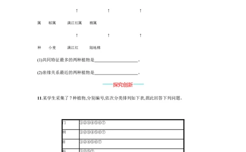 6.1.2_1、初中学习资料_4-6、生物_4-6-3、初二生物上册_1、同步练习（50份）_赠送课后练习+测试卷25份_人教版生物八年级上册第6单元课后练习+测试卷（5份打包）