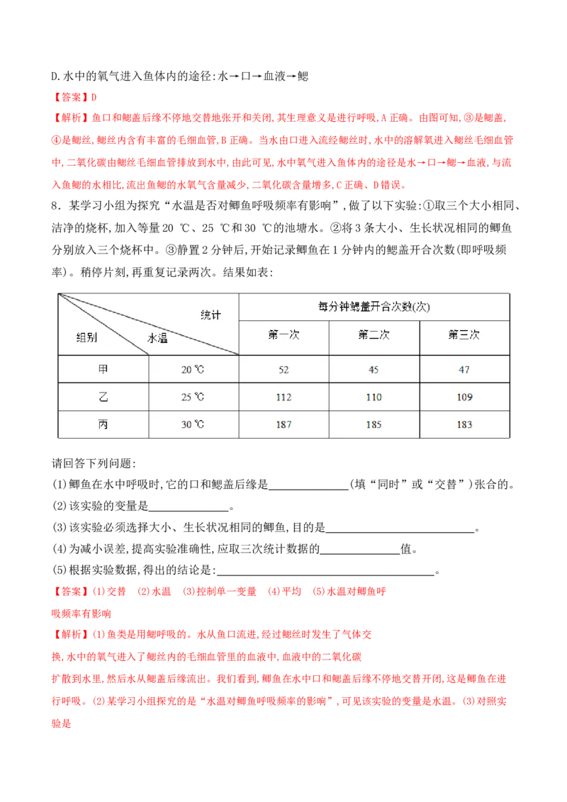 5.1.4鱼-2022-2023学年八年级生物上册课后培优分级练（人教版）（解析版）_1、初中学习资料_4-6、生物_4-6-3、初二生物上册_1、同步练习（50份）