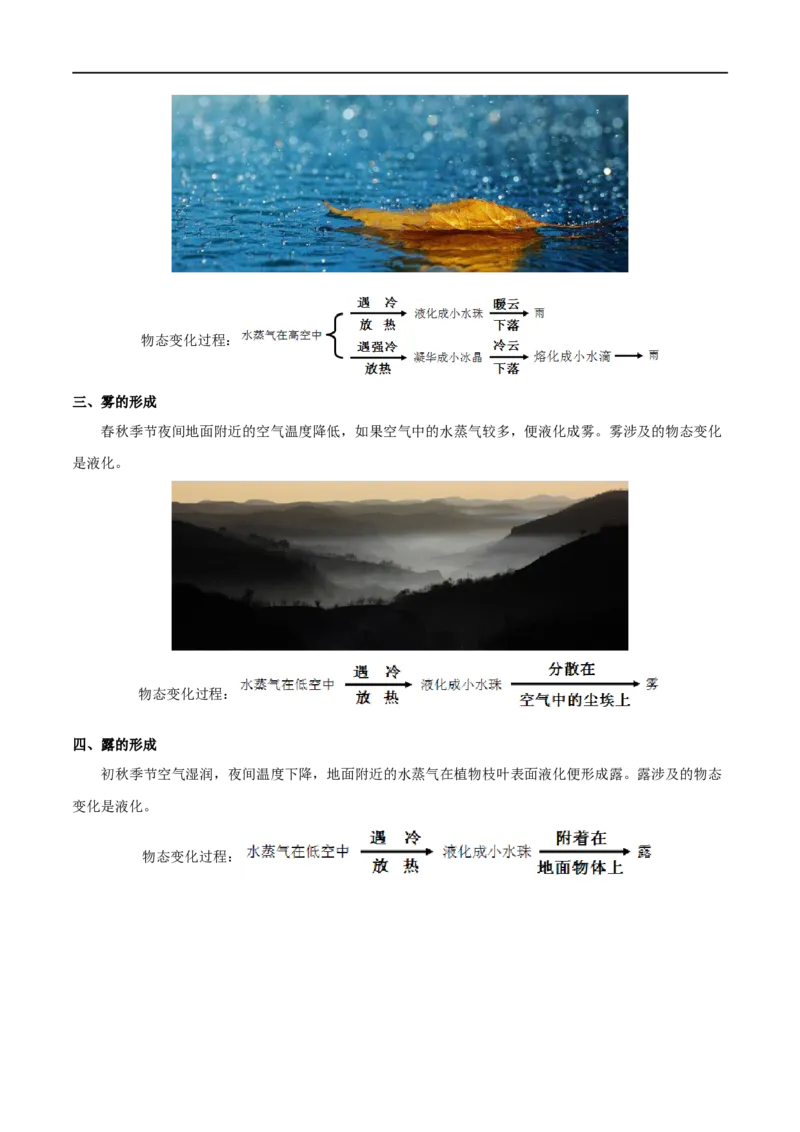 3.4升华和凝华-2020-2021学年八年级物理上册同步课堂帮帮帮（人教版）(15144514)_1、初中学习资料_4-4、物理_4-4-3、初二物理上册_2023更新_八年级物理上册同步课堂练习帮帮帮（精品推荐）