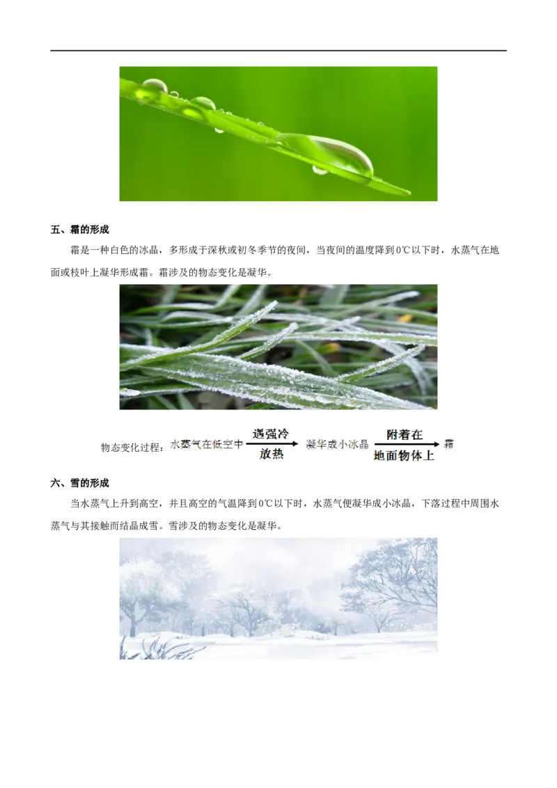 3.4升华和凝华-2020-2021学年八年级物理上册同步课堂帮帮帮（人教版）(15144514)_1、初中学习资料_4-4、物理_4-4-3、初二物理上册_2023更新_八年级物理上册同步课堂练习帮帮帮（精品推荐）