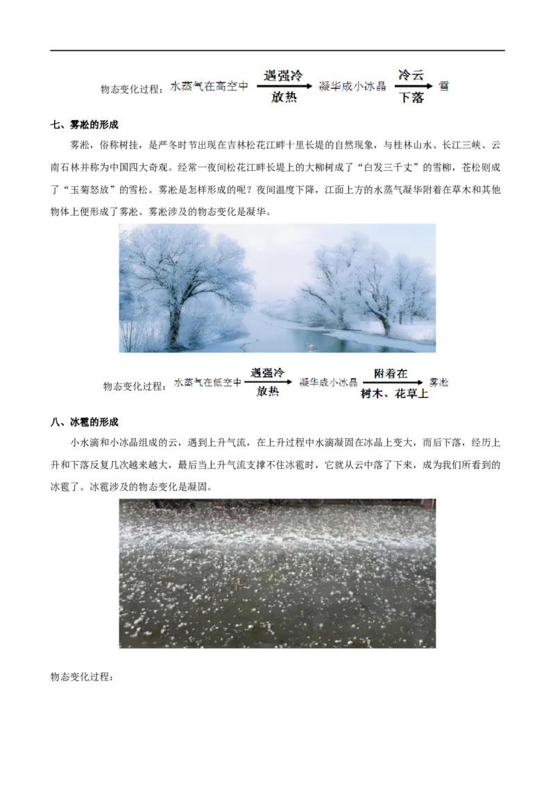 3.4升华和凝华-2020-2021学年八年级物理上册同步课堂帮帮帮（人教版）(15144514)_1、初中学习资料_4-4、物理_4-4-3、初二物理上册_2023更新_八年级物理上册同步课堂练习帮帮帮（精品推荐）