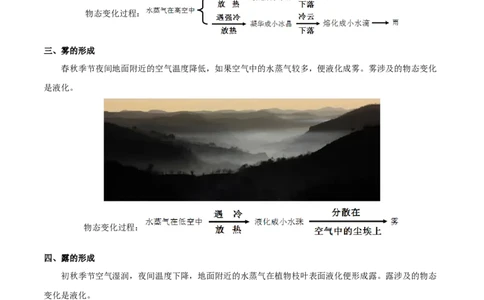 3.4升华和凝华-2020-2021学年八年级物理上册同步课堂帮帮帮（人教版）(15144514)_1、初中学习资料_4-4、物理_4-4-3、初二物理上册_2023更新_八年级物理上册同步课堂练习帮帮帮（精品推荐）