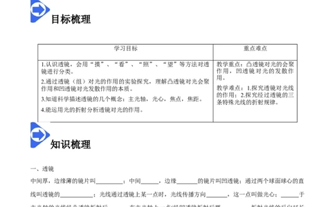 5.1透镜-2020-2021学年八年级物理上册同步课堂帮帮帮（人教版）(25562726)_1、初中学习资料_4-4、物理_4-4-3、初二物理上册_2023更新_八年级物理上册同步课堂练习帮帮帮（精品推荐）