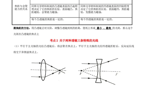 5.1透镜-2020-2021学年八年级物理上册同步课堂帮帮帮（人教版）(25562726)_1、初中学习资料_4-4、物理_4-4-3、初二物理上册_2023更新_八年级物理上册同步课堂练习帮帮帮（精品推荐）