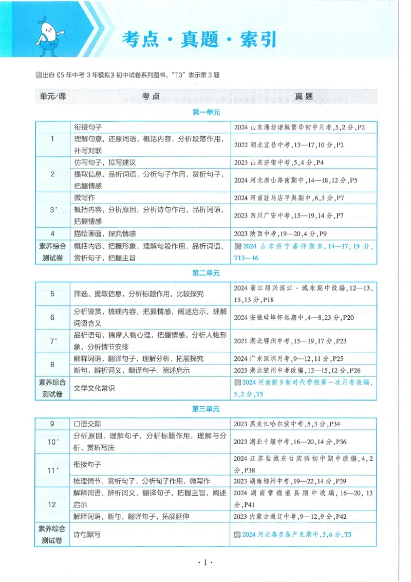 53-初中同步-7上-语文人教版全练版_1、初中学习资料_24秋试卷_2025版《53&bull;初中同步》上册全科
