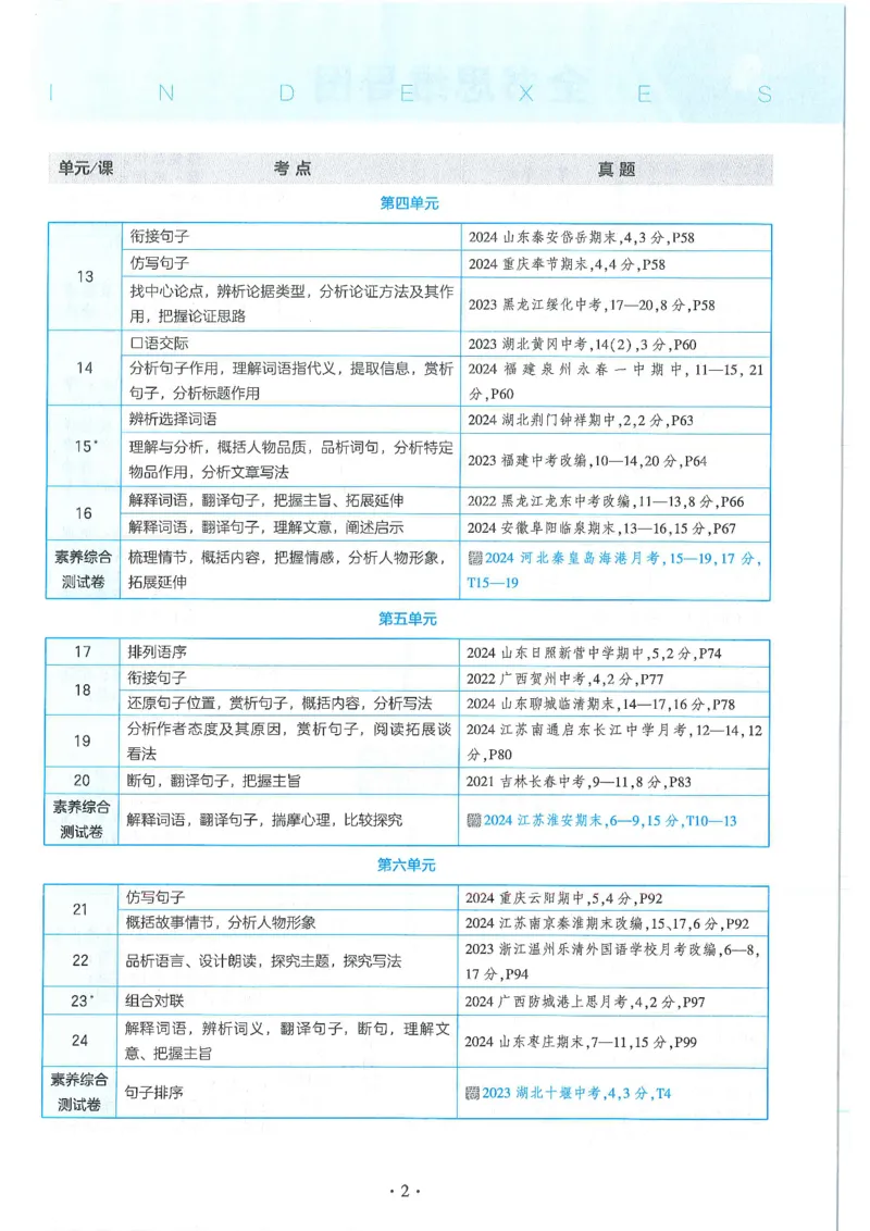 53-初中同步-7上-语文人教版全练版_1、初中学习资料_24秋试卷_2025版《53&bull;初中同步》上册全科