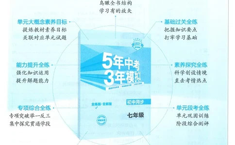 53-初中同步-7上-语文人教版全练版_1、初中学习资料_24秋试卷_2025版《53&bull;初中同步》上册全科