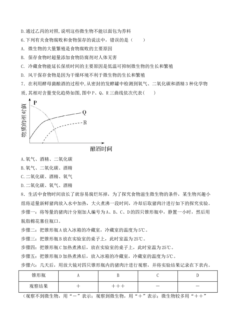 5.4.5人类对细菌和真菌的利用-2022-2023学年八年级生物上册课后培优分级练（人教版）（原卷版）_1、初中学习资料_4-6、生物_4-6-3、初二生物上册_1、同步练习（50份）