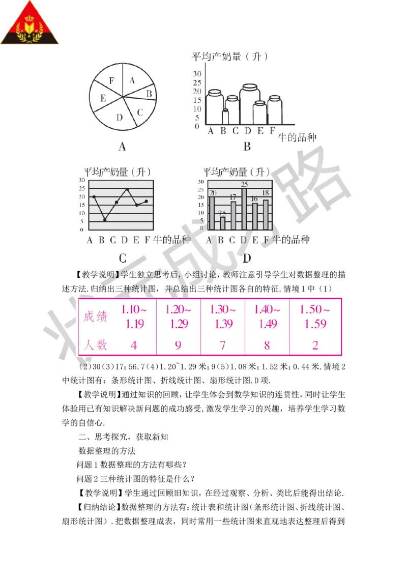 5.2数据的整理_1、初中学习资料_2024秋改版_七上数学最新版课件_沪科版七上课课件_沪7数上教案_第5章数据的收集与整理