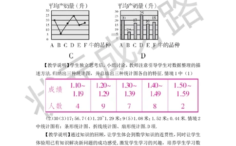 5.2数据的整理_1、初中学习资料_2024秋改版_七上数学最新版课件_沪科版七上课课件_沪7数上教案_第5章数据的收集与整理