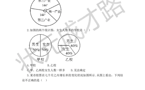 5.2数据的整理_1、初中学习资料_2024秋改版_七上数学最新版课件_沪科版七上课课件_沪7数上教案_第5章数据的收集与整理