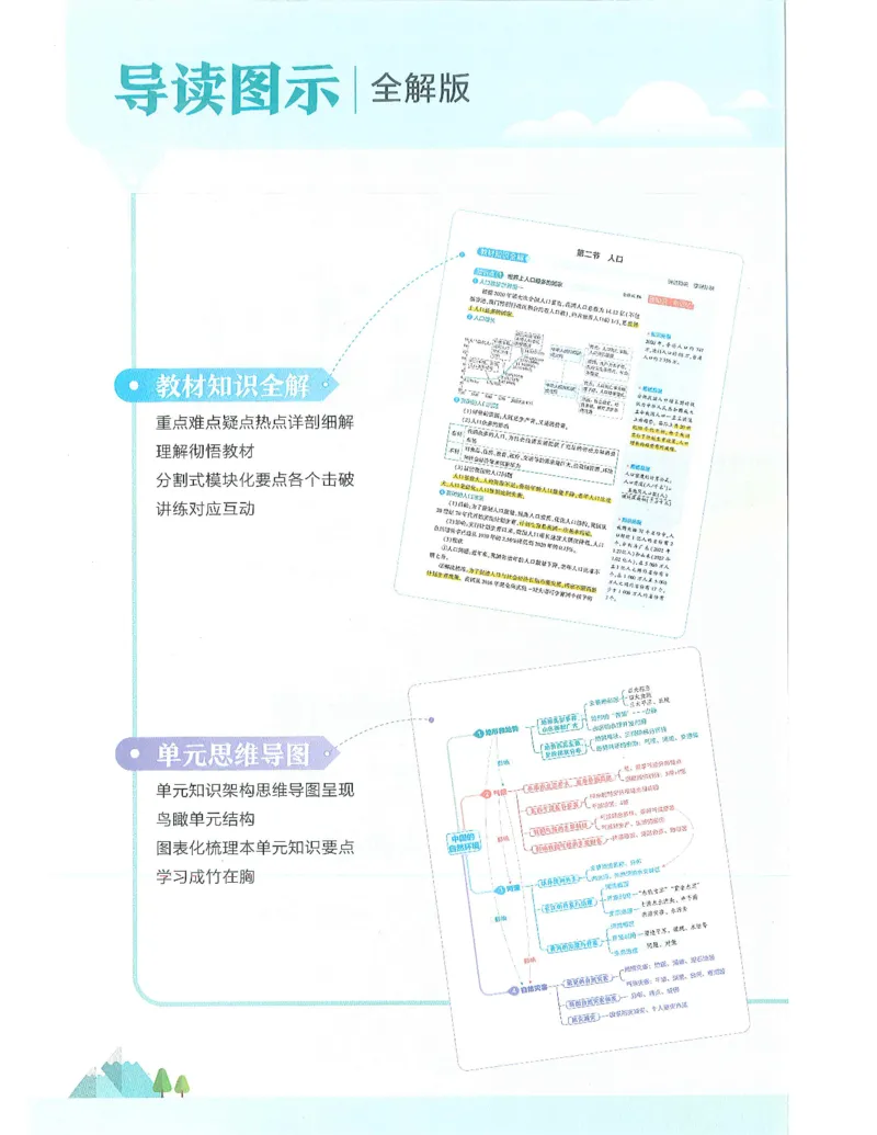 53-初中同步-8上-地理人教版全解版_1、初中学习资料_24秋试卷_2025版《53&bull;初中同步》上册全科