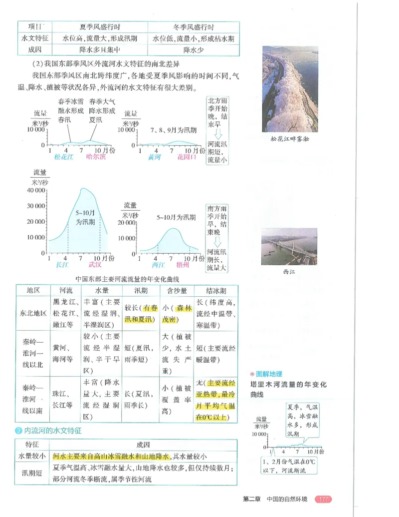 53-初中同步-8上-地理人教版全解版_1、初中学习资料_24秋试卷_2025版《53&bull;初中同步》上册全科