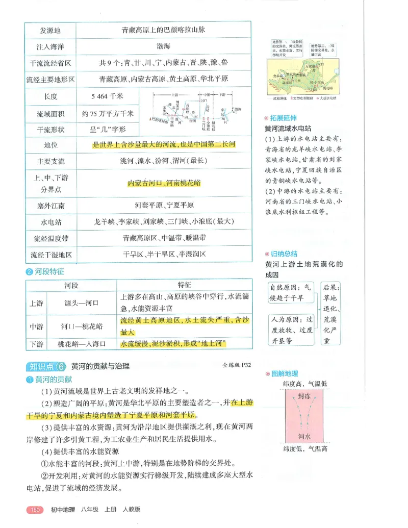 53-初中同步-8上-地理人教版全解版_1、初中学习资料_24秋试卷_2025版《53&bull;初中同步》上册全科