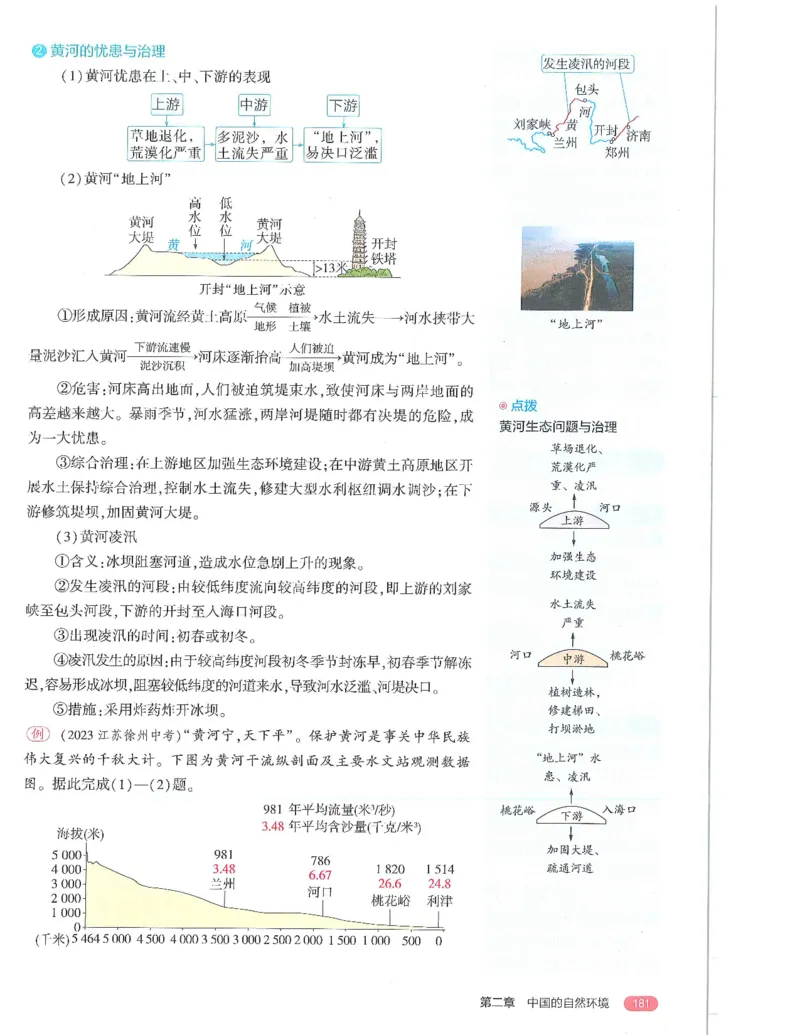 53-初中同步-8上-地理人教版全解版_1、初中学习资料_24秋试卷_2025版《53&bull;初中同步》上册全科