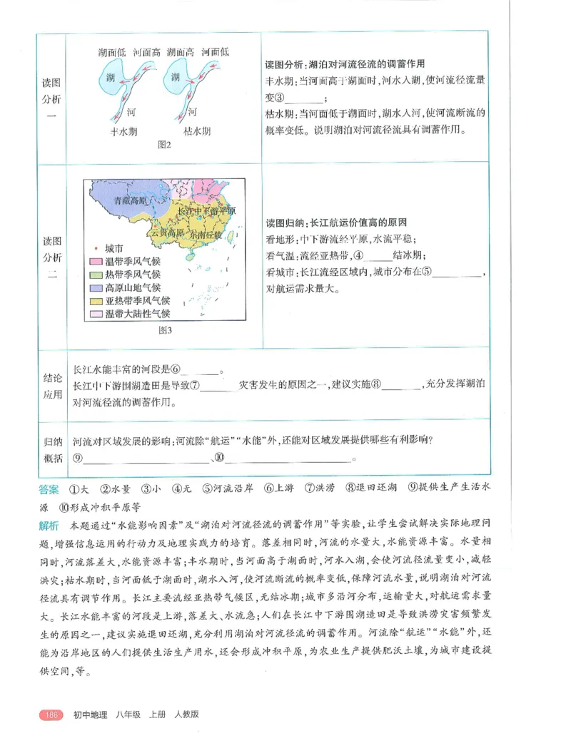 53-初中同步-8上-地理人教版全解版_1、初中学习资料_24秋试卷_2025版《53&bull;初中同步》上册全科