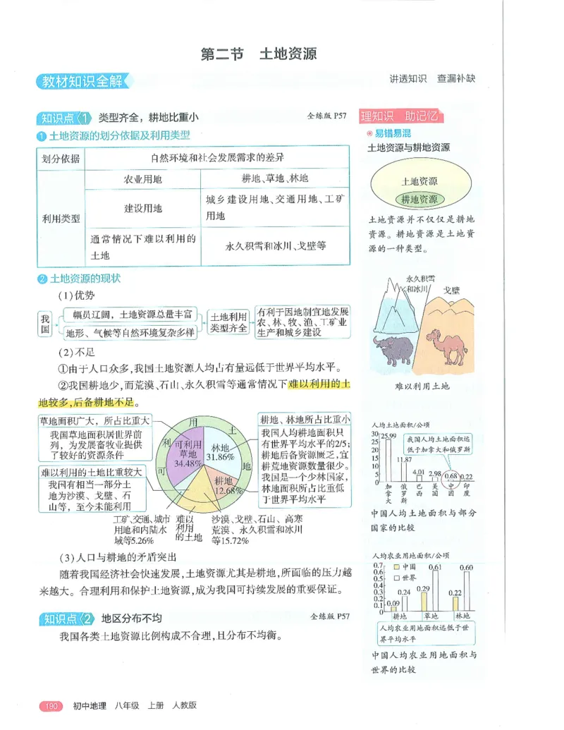 53-初中同步-8上-地理人教版全解版_1、初中学习资料_24秋试卷_2025版《53&bull;初中同步》上册全科