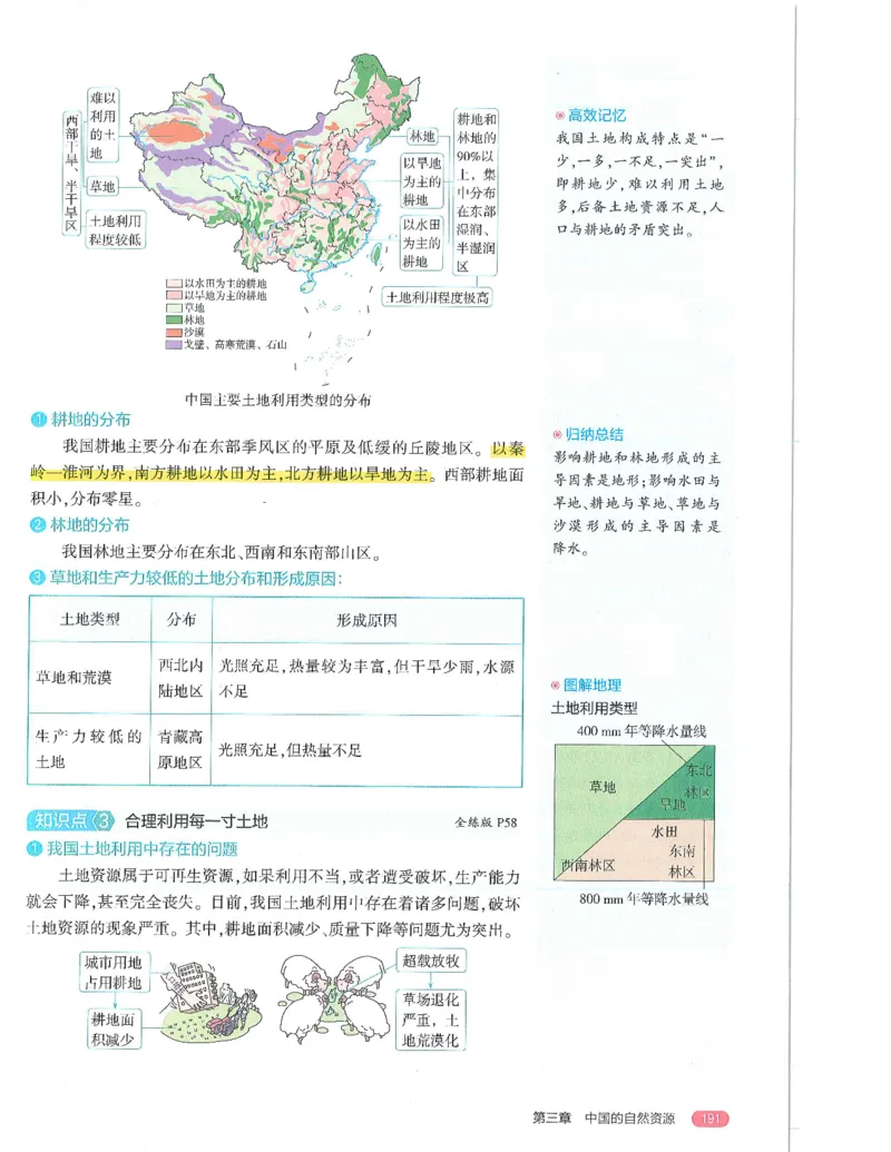53-初中同步-8上-地理人教版全解版_1、初中学习资料_24秋试卷_2025版《53&bull;初中同步》上册全科