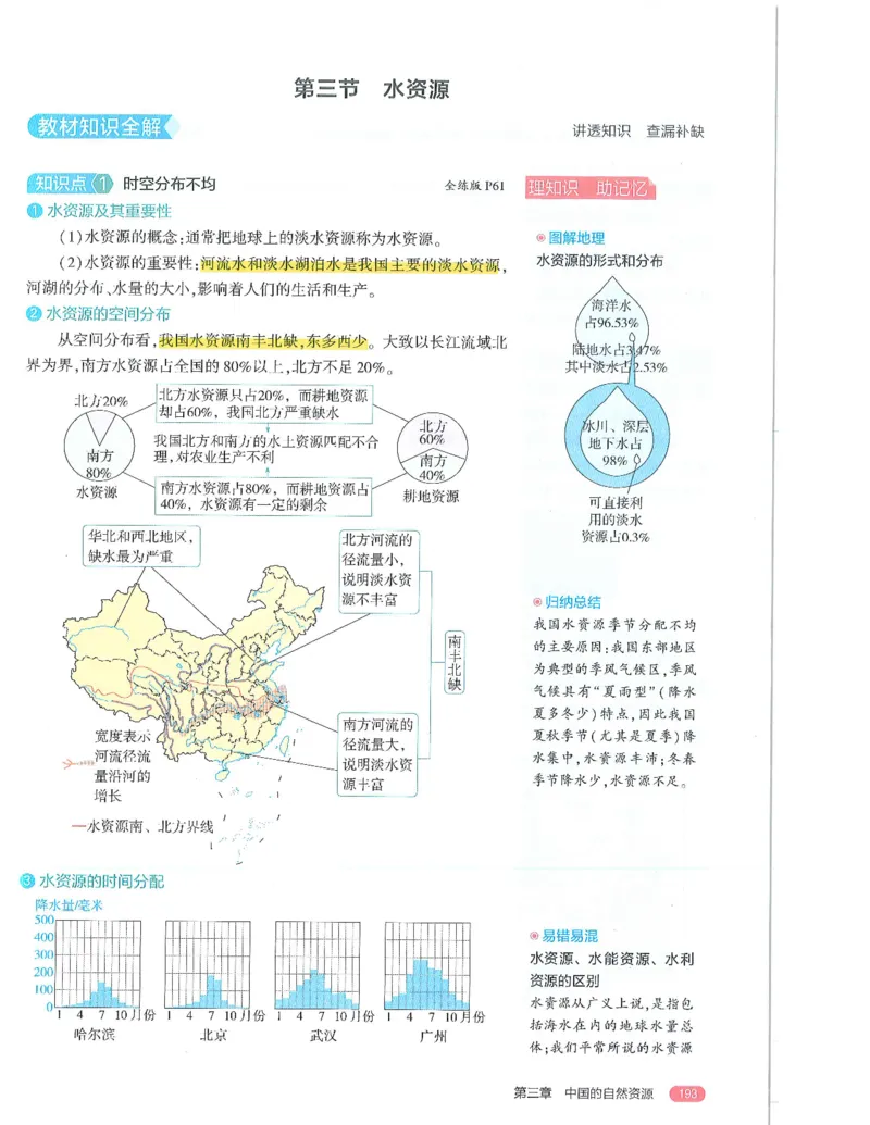 53-初中同步-8上-地理人教版全解版_1、初中学习资料_24秋试卷_2025版《53&bull;初中同步》上册全科