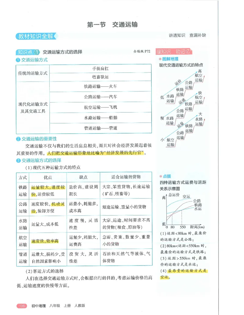 53-初中同步-8上-地理人教版全解版_1、初中学习资料_24秋试卷_2025版《53&bull;初中同步》上册全科