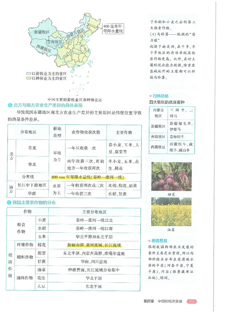 53-初中同步-8上-地理人教版全解版_1、初中学习资料_24秋试卷_2025版《53&bull;初中同步》上册全科