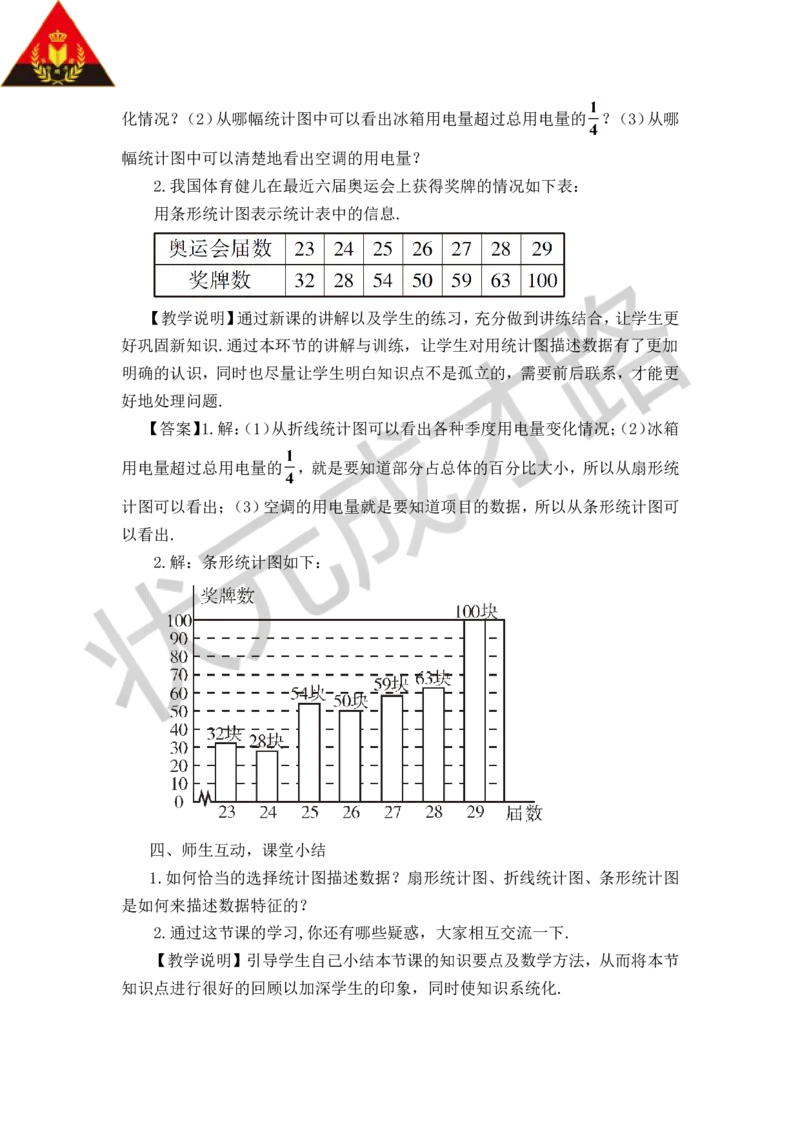 5.3用统计图描述数据_1、初中学习资料_2024秋改版_七上数学最新版课件_沪科版七上课课件_沪7数上教案_第5章数据的收集与整理