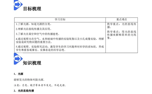 4.1光的直线传播-2020-2021学年八年级物理上册同步课堂帮帮帮（人教版）(15144509)_1、初中学习资料_4-4、物理_4-4-3、初二物理上册_2023更新