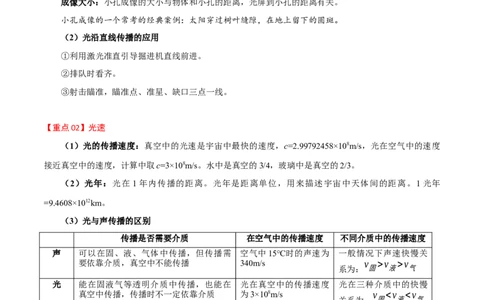 4.1光的直线传播-2020-2021学年八年级物理上册同步课堂帮帮帮（人教版）(15144509)_1、初中学习资料_4-4、物理_4-4-3、初二物理上册_2023更新