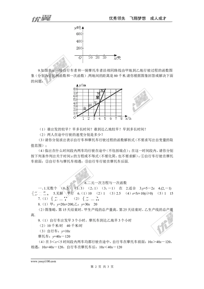 5.6二元一次方程与一次函数1_1、初中学习资料_4-2、数学_北师大版_北师大版初中数学8上_2022秋八数上(BS)--各阶段精品试题_同步练习