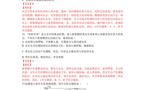4.1.3青春期-练学堂2021-2022学年七年级生物下册同步习题精练（人教版）（解析版）_1、初中学习资料_4-6、生物_4-6-2、初一生物下册_同步练习（89份）_同步练习第1套（20份）