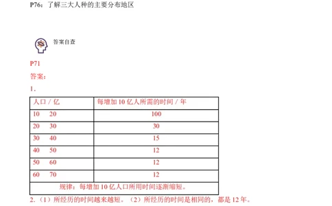 4.1人口与人种-2022-2023学年七年级地理上册课后培优分级练（人教版）（原卷版）_1、初中学习资料_4-8、地理_4-8-1、初一地理上册_1.地理7上同步练习（31份）