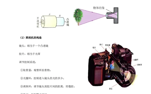 5.2生活中的透镜-2020-2021学年八年级物理上册同步课堂帮帮帮（人教版）(25562729)_1、初中学习资料_4-4、物理_4-4-3、初二物理上册_2023更新