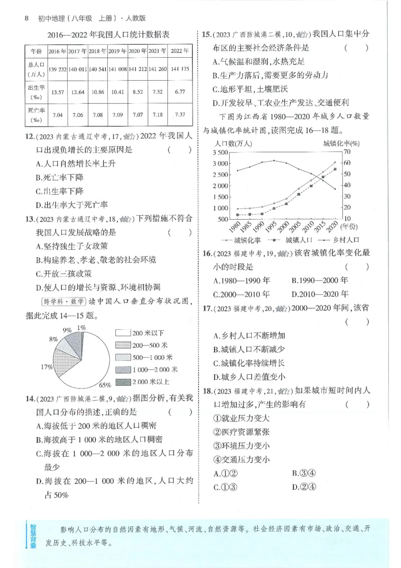 53-初中同步-8上-地理人教版全练版_1、初中学习资料_24秋试卷_2025版《53&bull;初中同步》上册全科