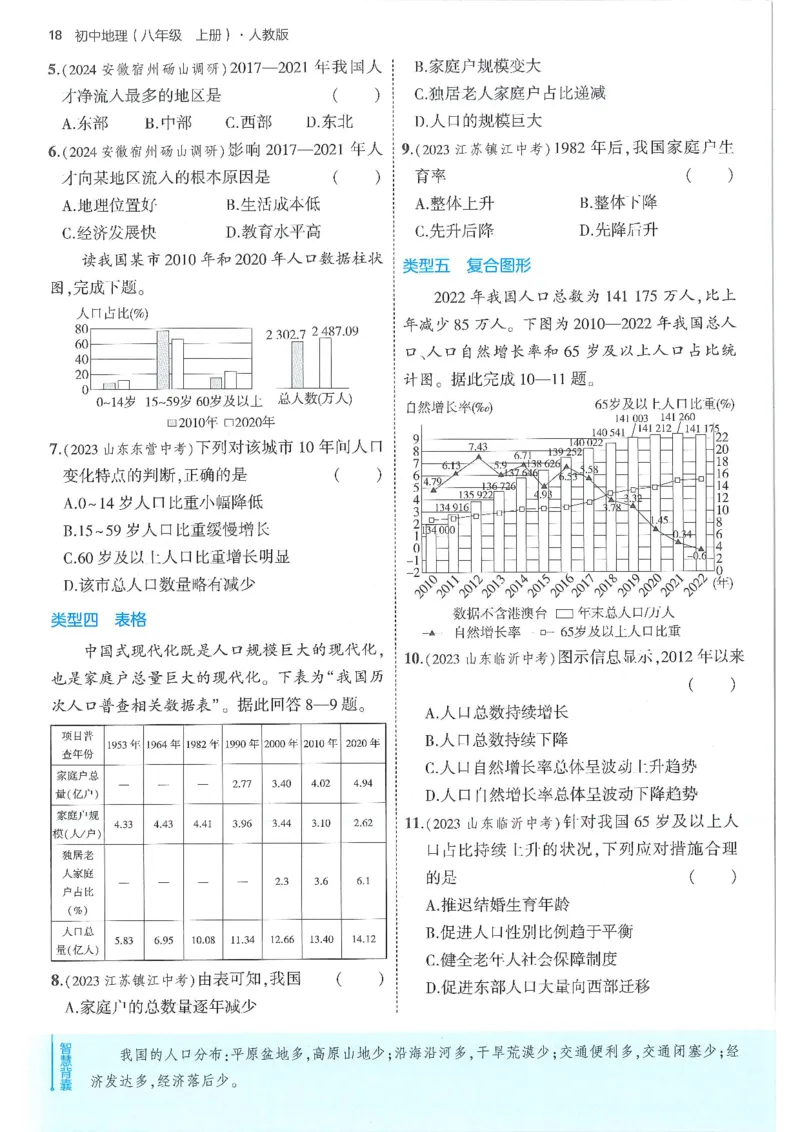 53-初中同步-8上-地理人教版全练版_1、初中学习资料_24秋试卷_2025版《53&bull;初中同步》上册全科