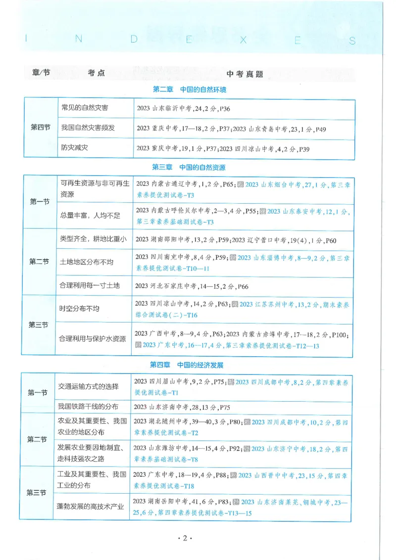 53-初中同步-8上-地理人教版全练版_1、初中学习资料_24秋试卷_2025版《53&bull;初中同步》上册全科