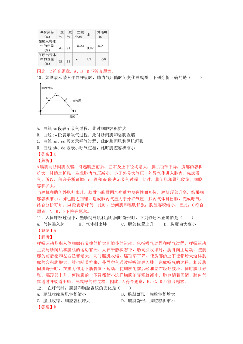 4.3.2发生在肺内的气体交换练学堂2021-2022学年七年级生物下册同步习题精练（人教版）（解析版）_1、初中学习资料_4-6、生物_4-6-2、初一生物下册_同步练习（89份）