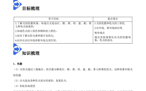 4.5光的色散-2020-2021学年八年级物理上册同步课堂帮帮帮（人教版）(15144505)_1、初中学习资料_4-4、物理_4-4-3、初二物理上册_2023更新_八年级物理上册同步课堂练习帮帮帮（精品推荐）