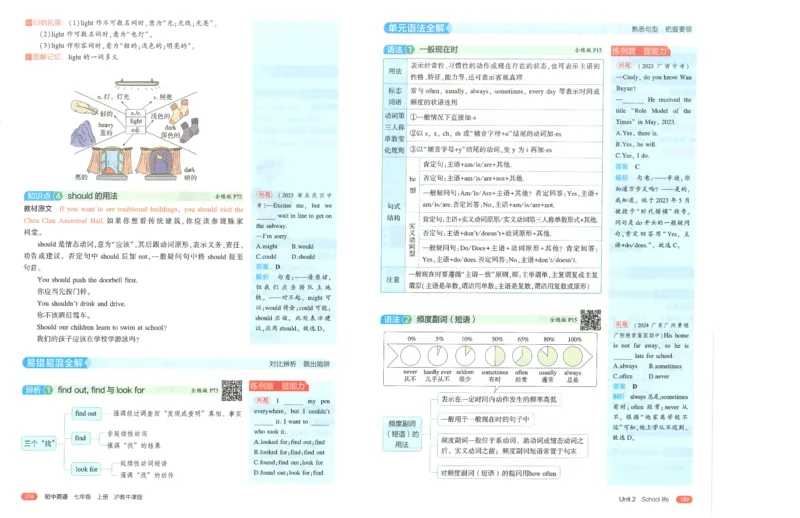 53-初中同步-7上-英语沪教牛津版全解版_1、初中学习资料_24秋试卷_2025版《53&bull;初中同步》上册全科