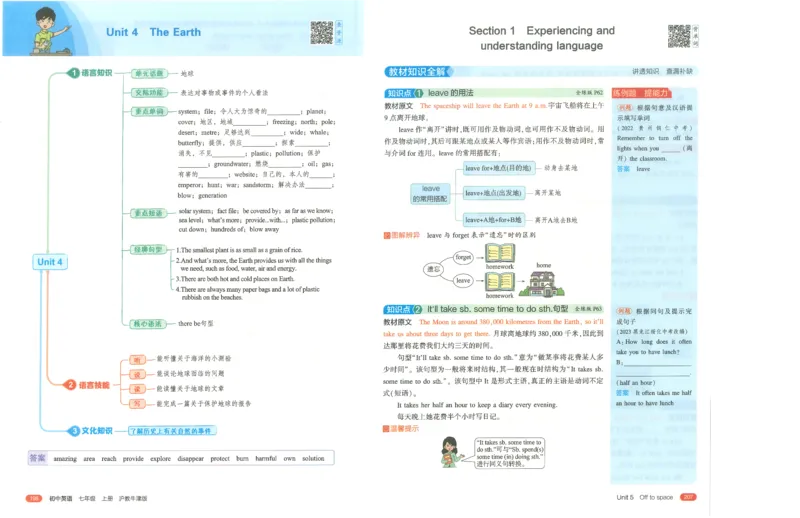 53-初中同步-7上-英语沪教牛津版全解版_1、初中学习资料_24秋试卷_2025版《53&bull;初中同步》上册全科