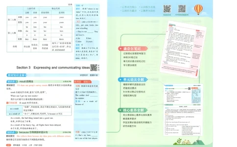 53-初中同步-7上-英语沪教牛津版全解版_1、初中学习资料_24秋试卷_2025版《53&bull;初中同步》上册全科