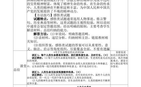 3.8.1认识生命_1、初中学习资料_2024秋改版_七上最新版道德课件_教案