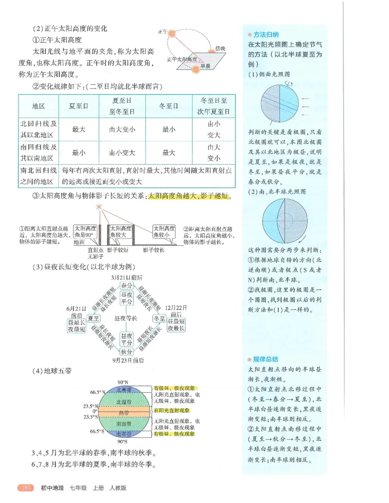 53-初中同步-7上-地理人教版全解版_1、初中学习资料_24秋试卷_2025版《53&bull;初中同步》上册全科