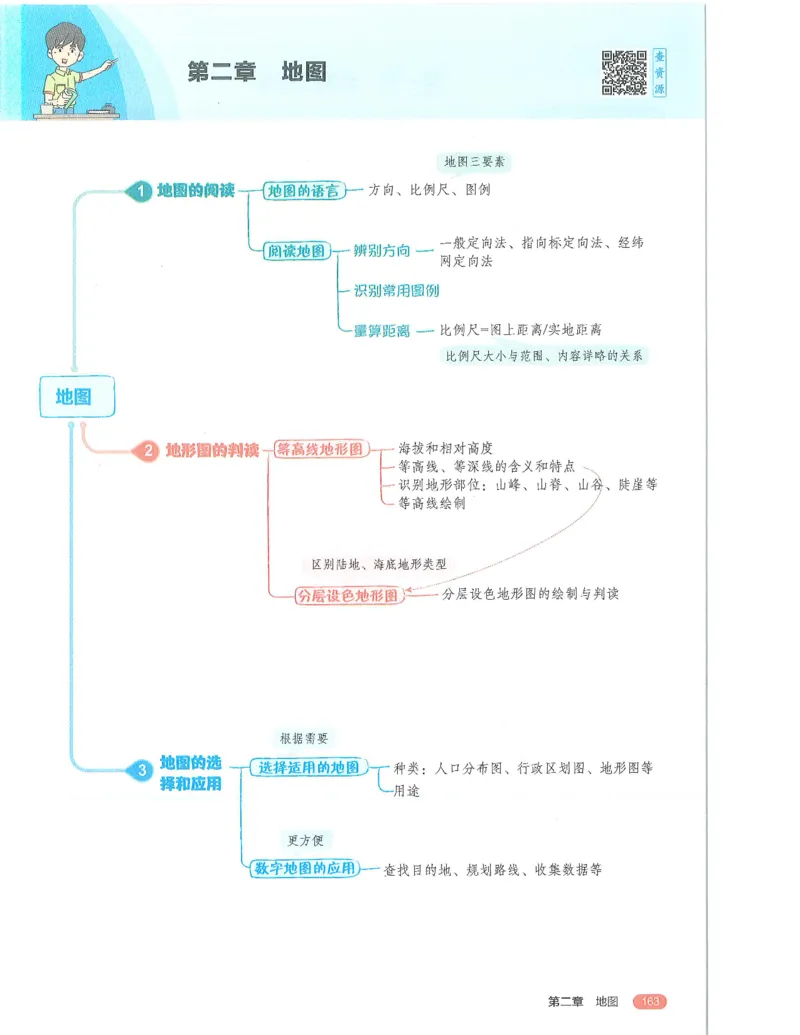 53-初中同步-7上-地理人教版全解版_1、初中学习资料_24秋试卷_2025版《53&bull;初中同步》上册全科